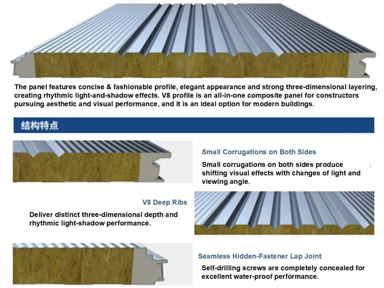 V8 Wall Panel