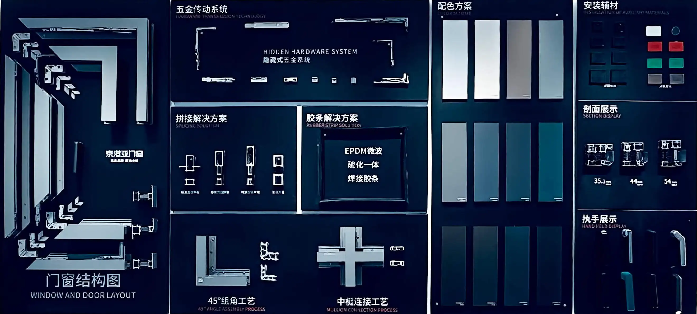 A manufactured door product presented for specification review